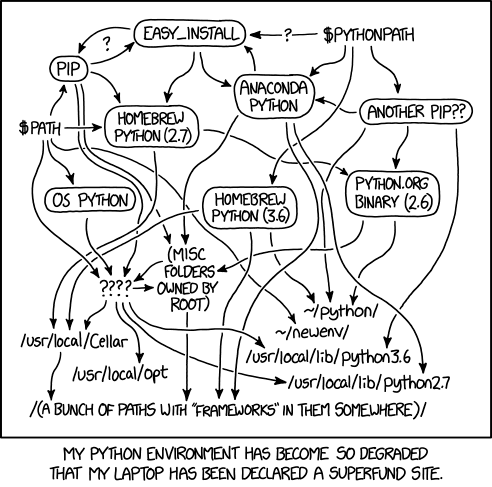 A comic showing the difference between building features and solving problems.